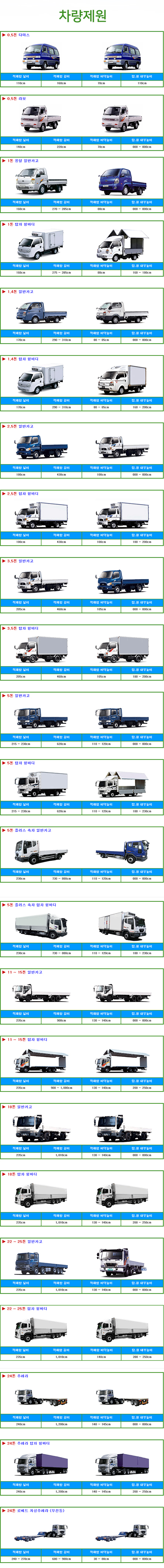 �ſ�ī�� ����